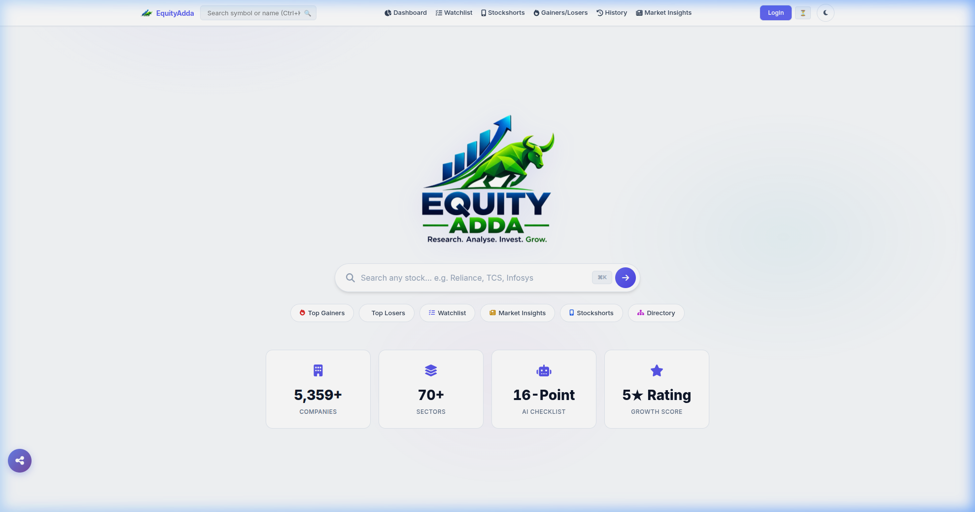 Equity Adda Stock Screener Screenshot