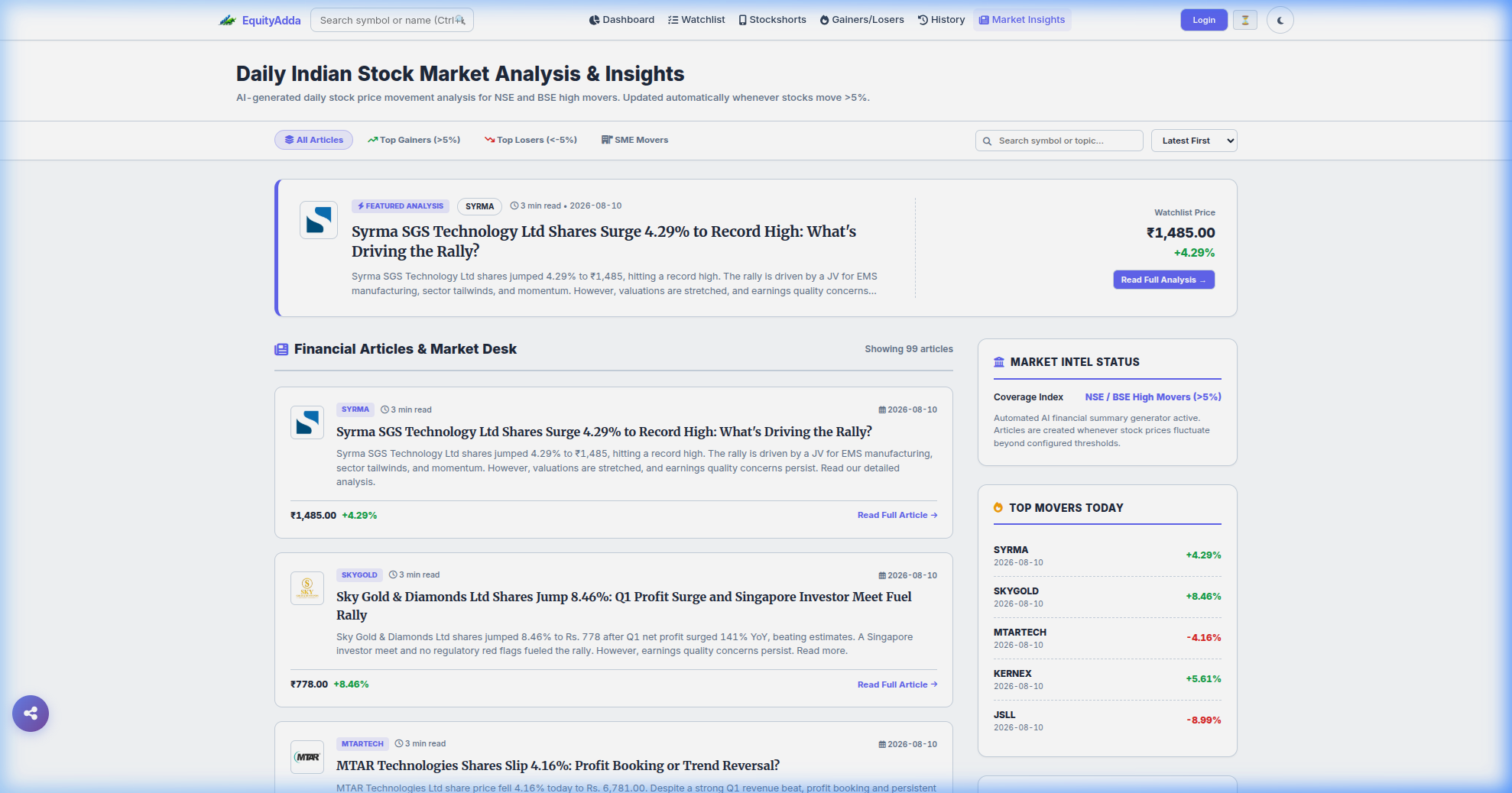 Market Insights Preview
