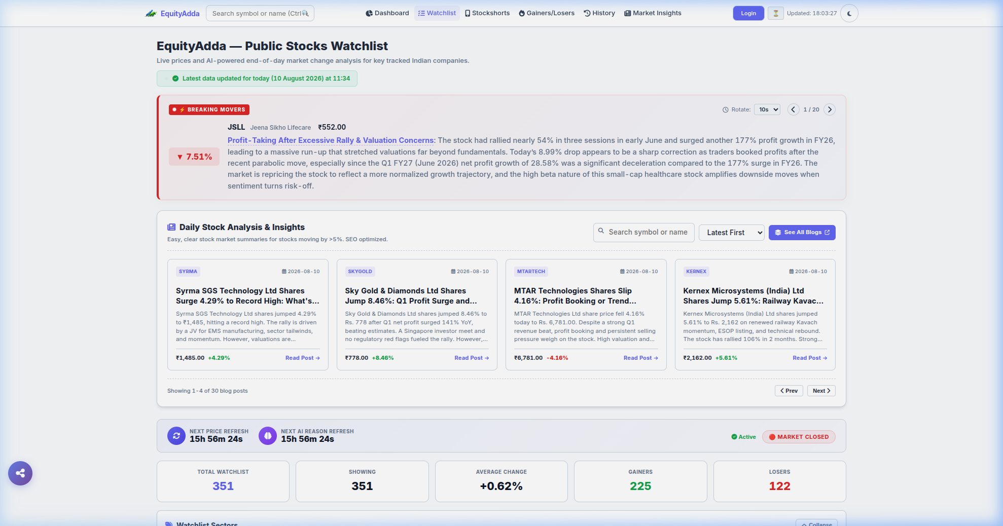 Live Watchlist Preview